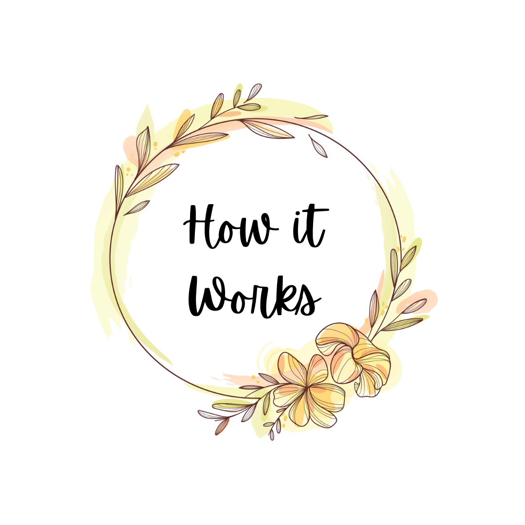 Description of image